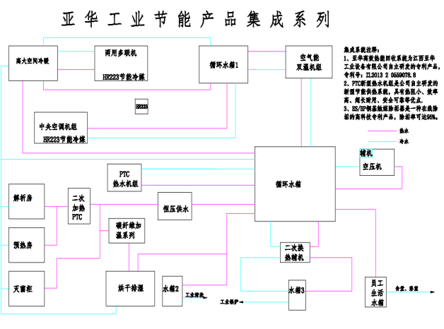 1644903018482399.png image.png